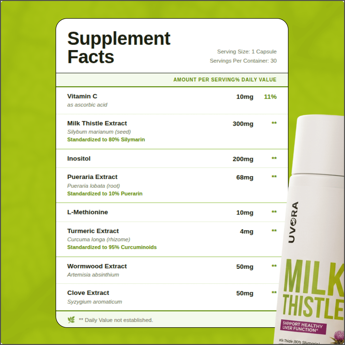 Uvora - Milk Thistle Support