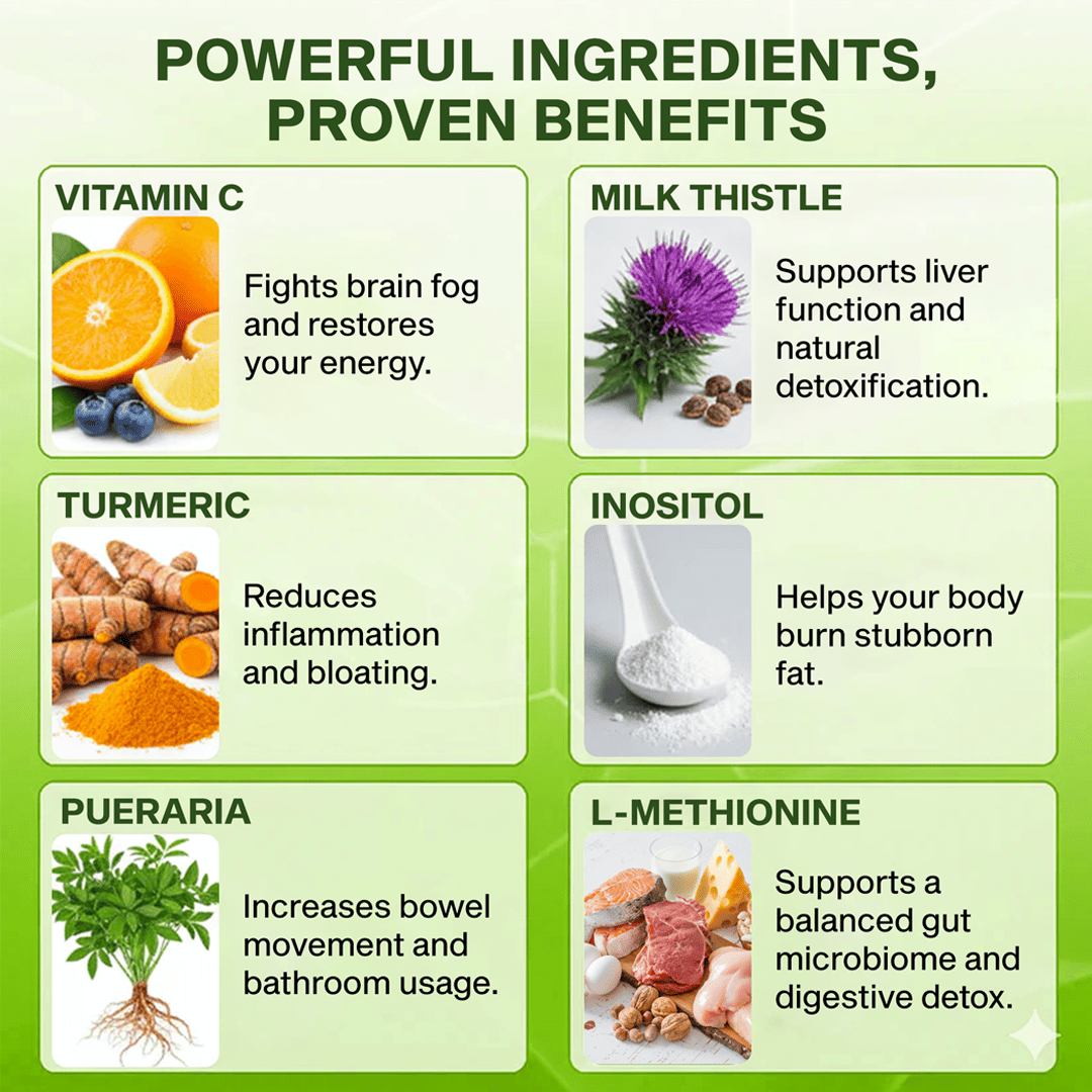 Uvora - Milk Thistle Detox 2.0