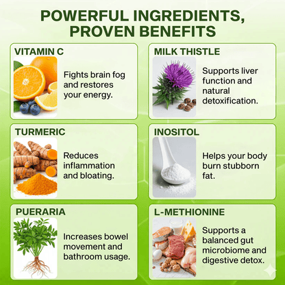 Uvora - Milk Thistle Detox 2.0