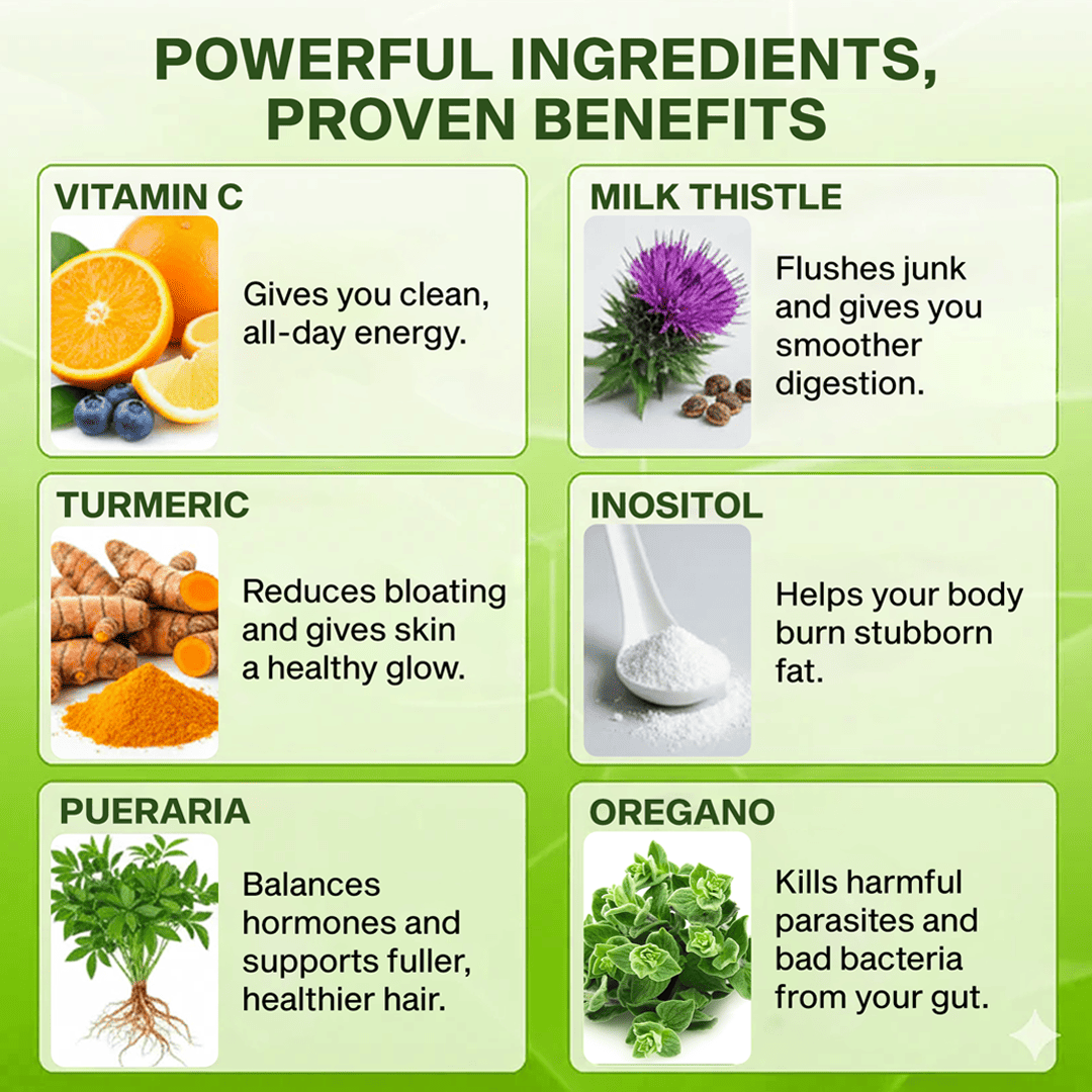 Uvora - Milk Thistle Detox 2.0 9089