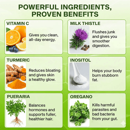 Uvora - Milk Thistle Detox 2.0 9089